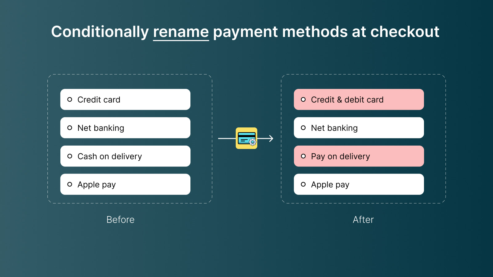 Renommer conditionnellement les méthodes de paiement