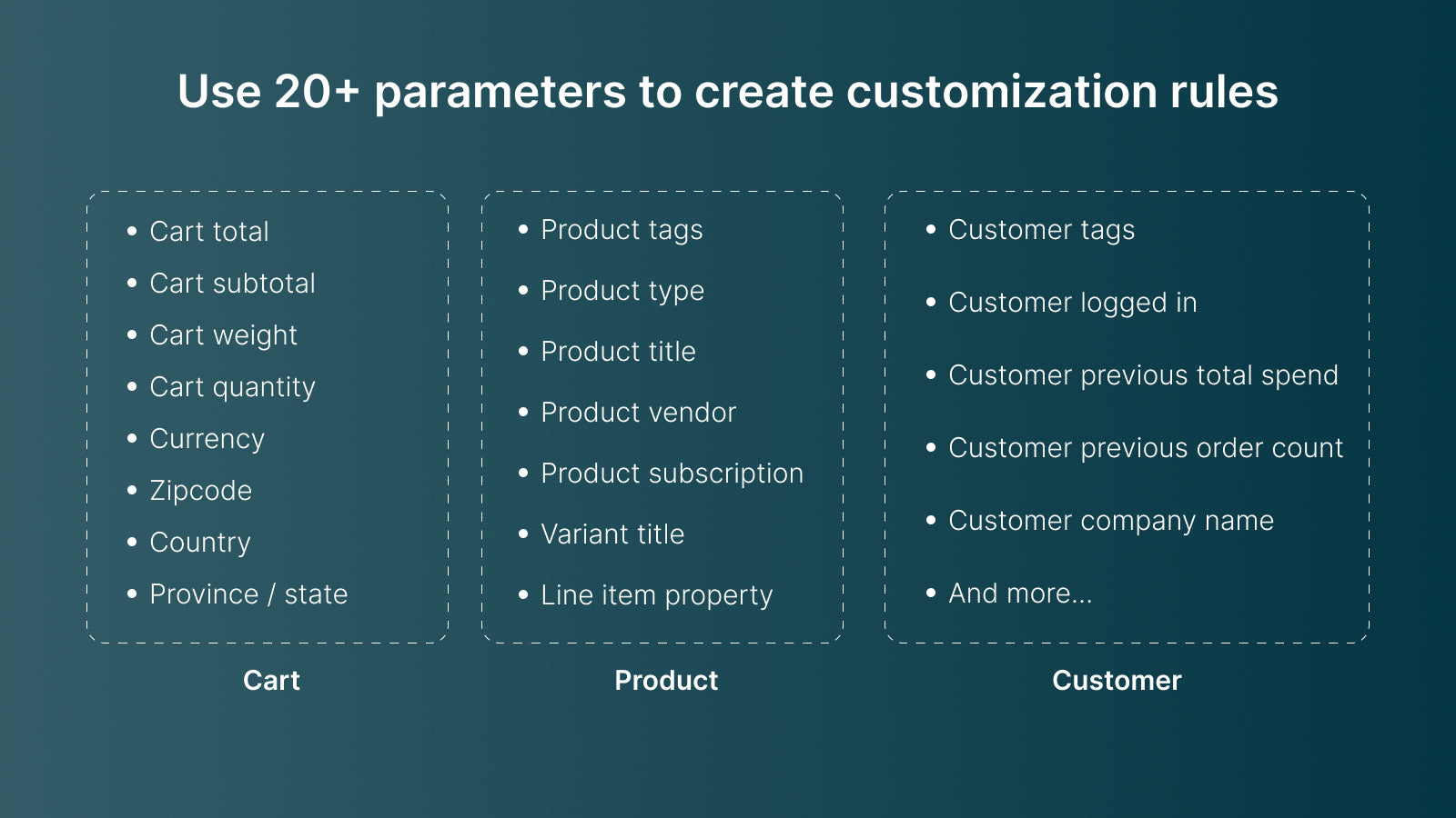 Payment Customization: PayMix Screenshot