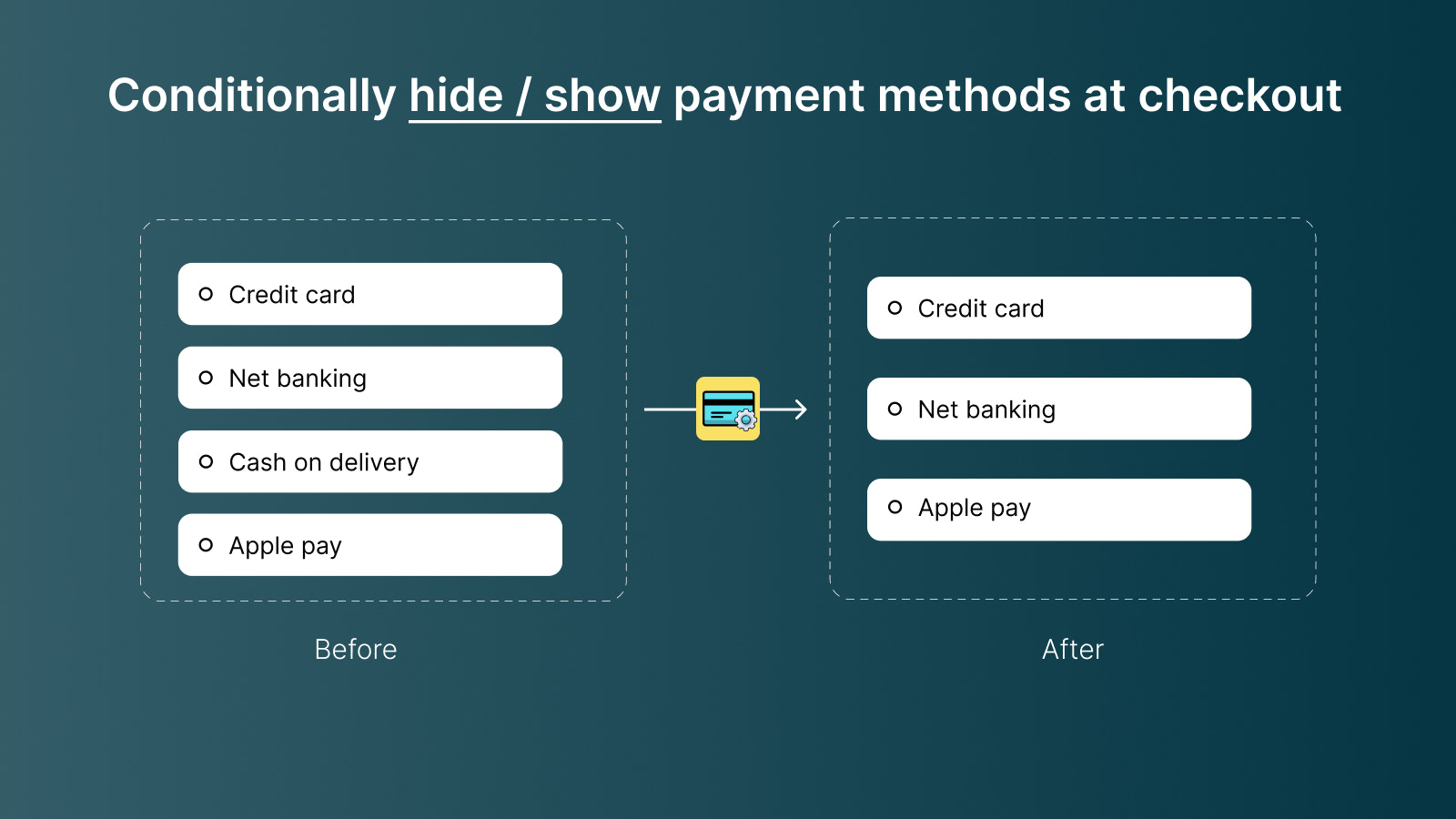 Masquer / afficher conditionnellement les méthodes de paiement