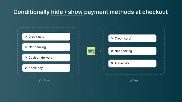 Payment Customization: PayMix Screenshot