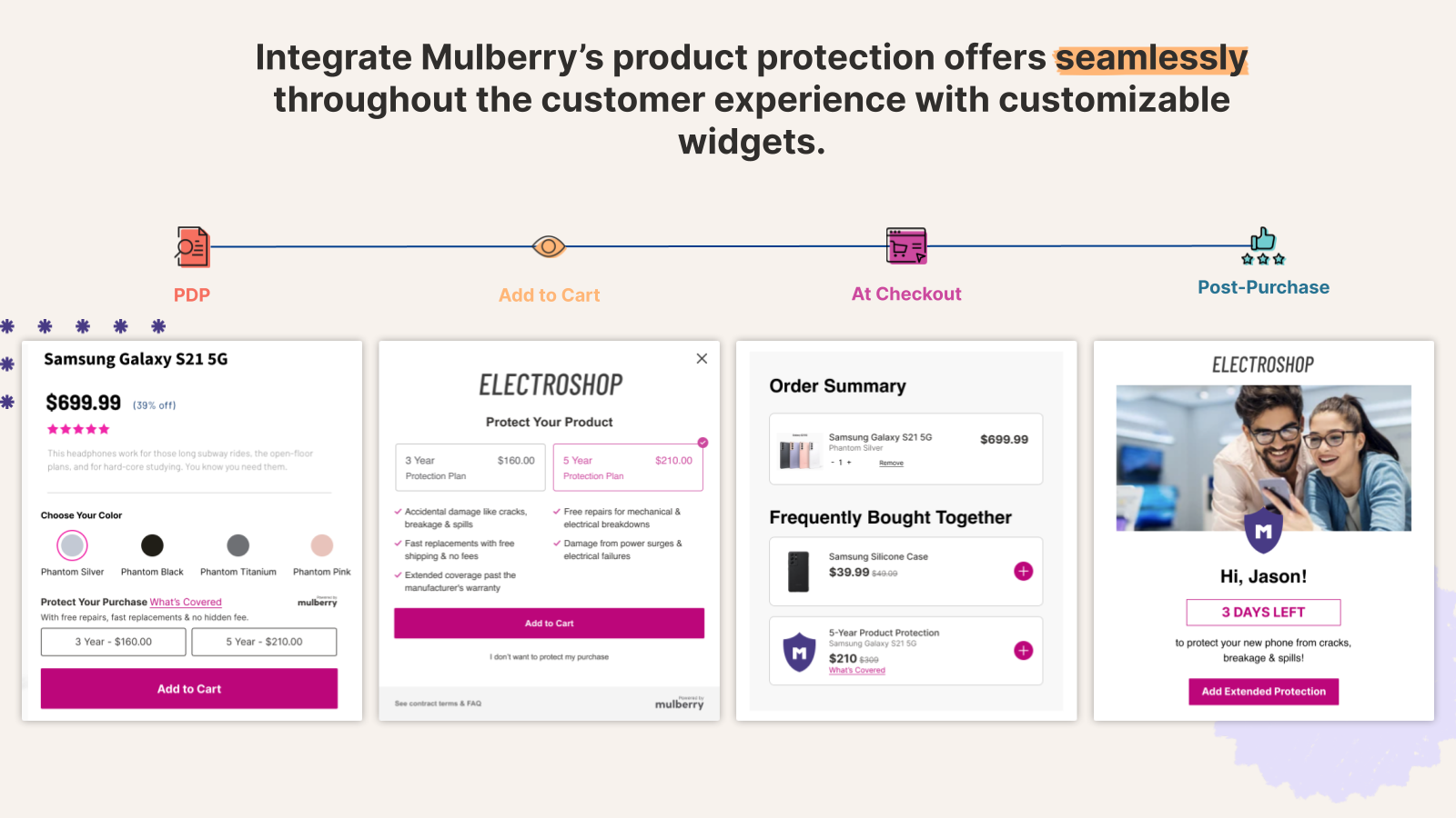 Mulberry Product Protection Screenshot