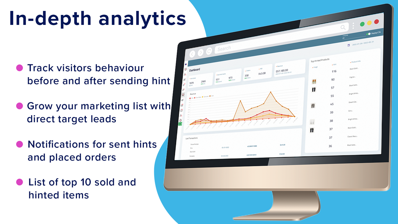 Analytics, increase conversion, Auto notifications, marketing