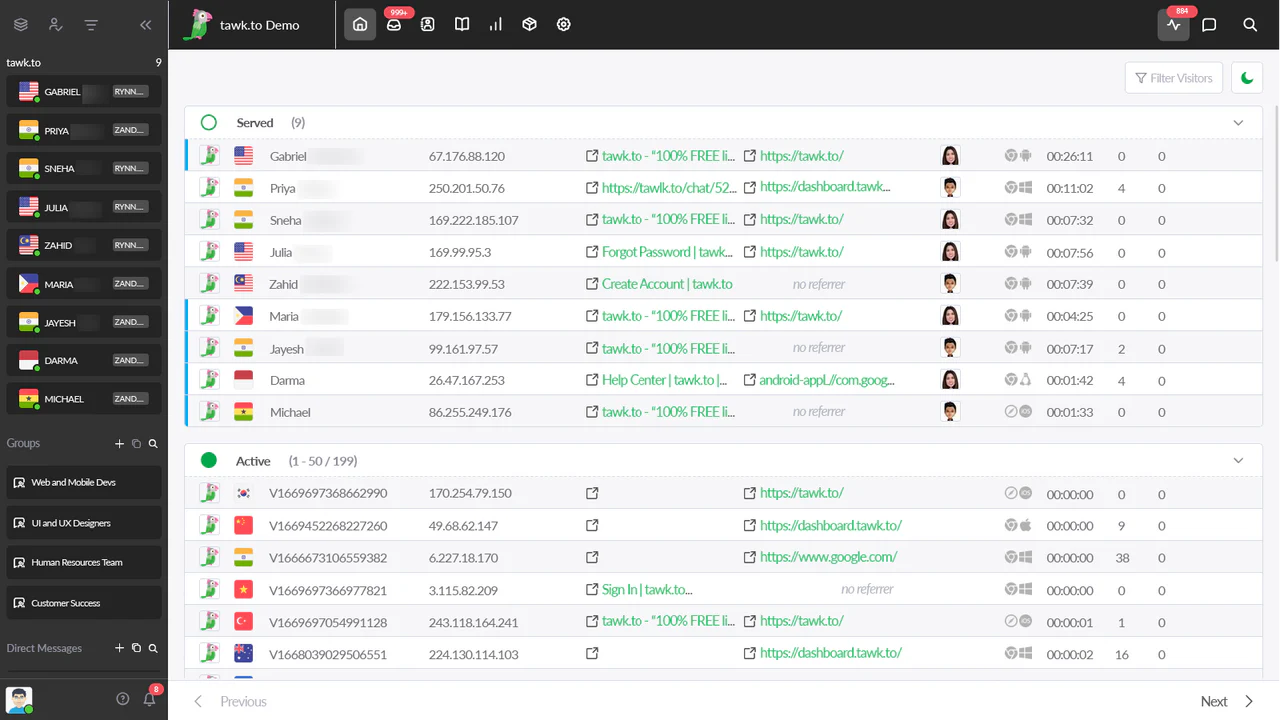 Live Bezoekersmonitoring