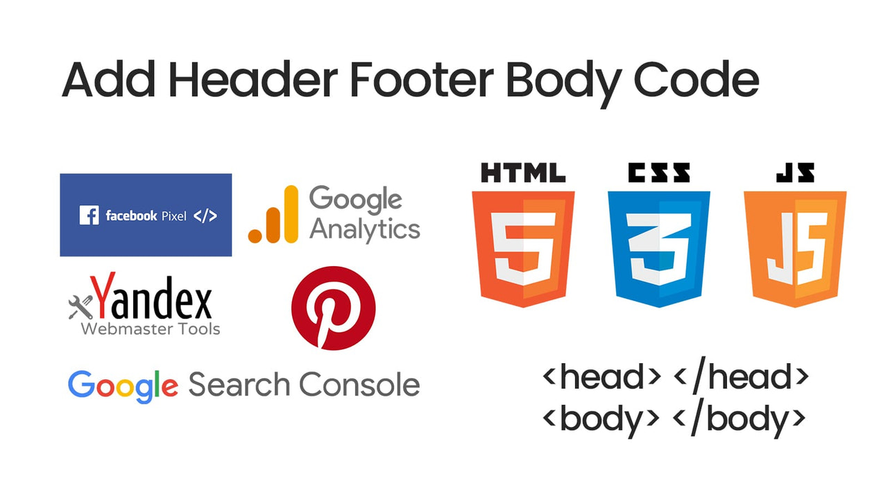 Fügen Sie Header-Footer-Body-Code html js css hinzu