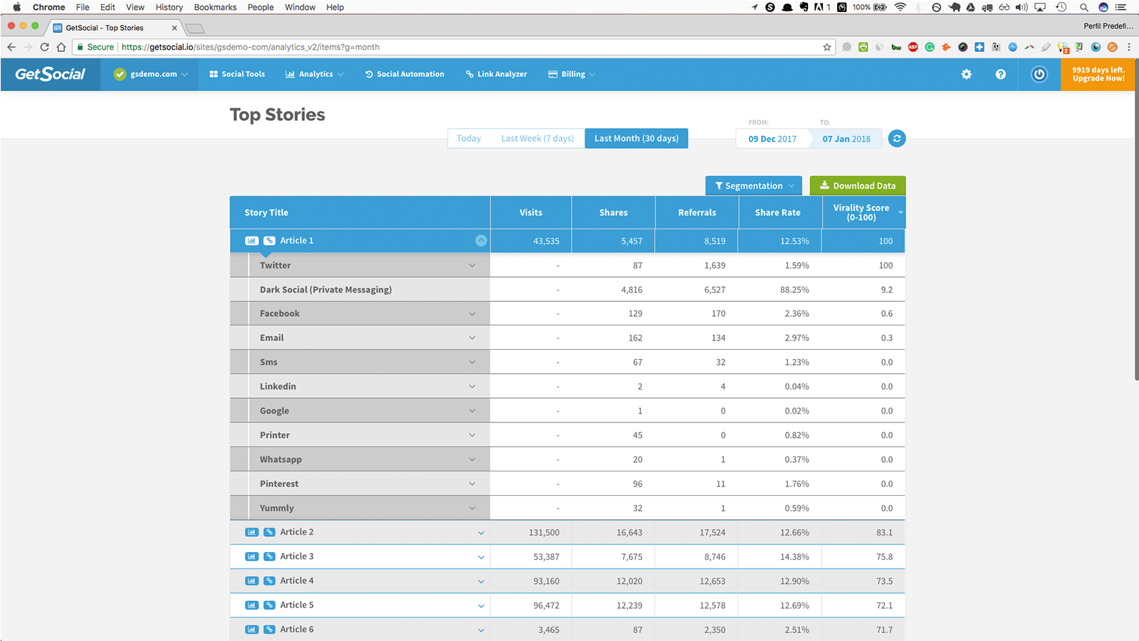 GetSocial: Sharing & Analytics Screenshot