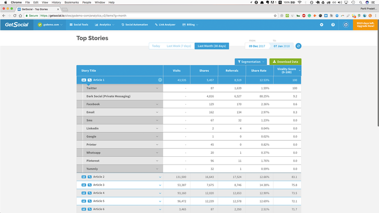 GetSocial: Sharing & Analytics Screenshot