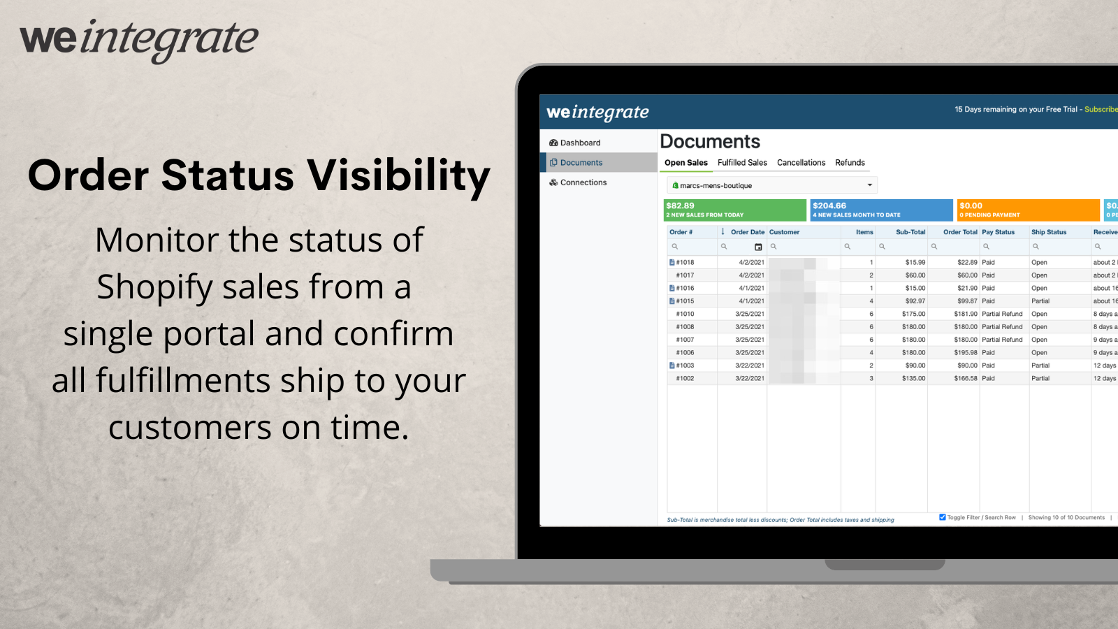 Få Shopify Order Status Visibility, Bekräfta On-Time Shipping