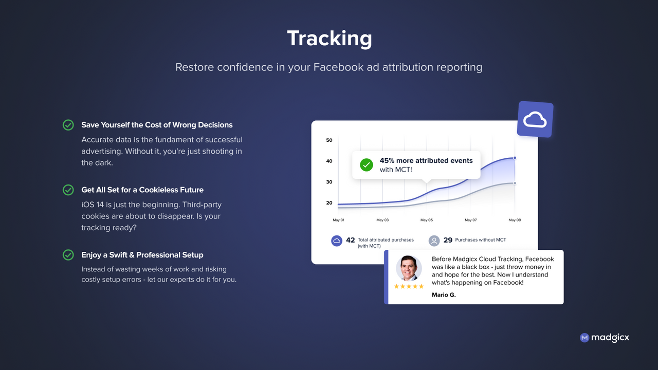 Herstel vertrouwen in FB-advertentietracking met nauwkeurige en bruikbare