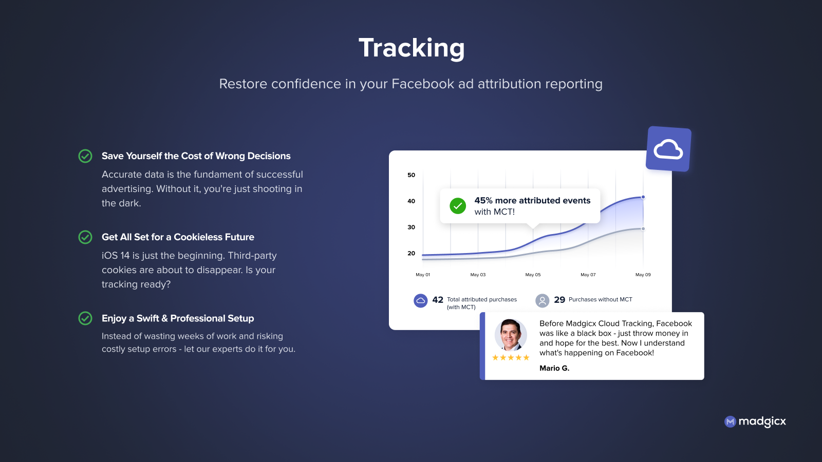 Restore confidence in FB ad tracking with accurate and actionabl