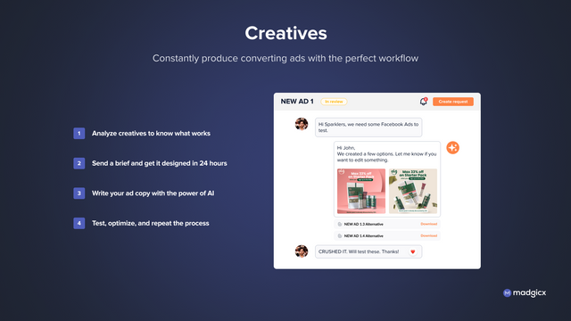 Creative Insights - KI-gestützte kreative Analyse für FB-Anzeigen