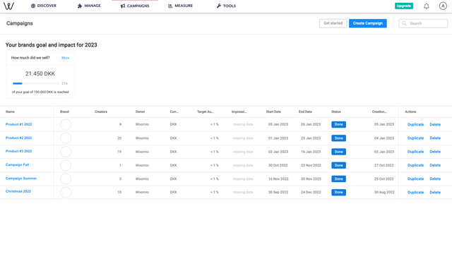 Revenue tracking