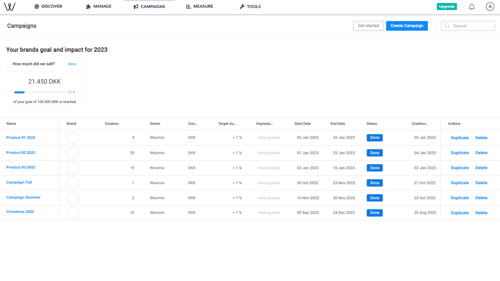 Revenue tracking