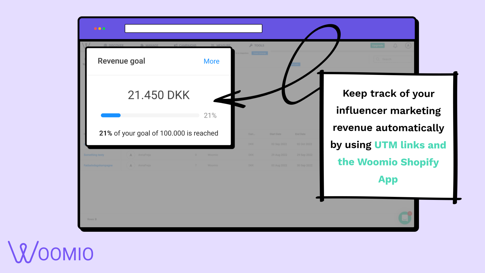 Woomio revenue tracking