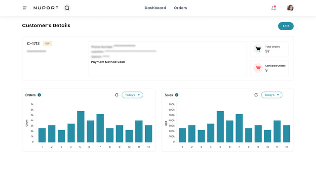 Gestión automática de clientes geocodificados