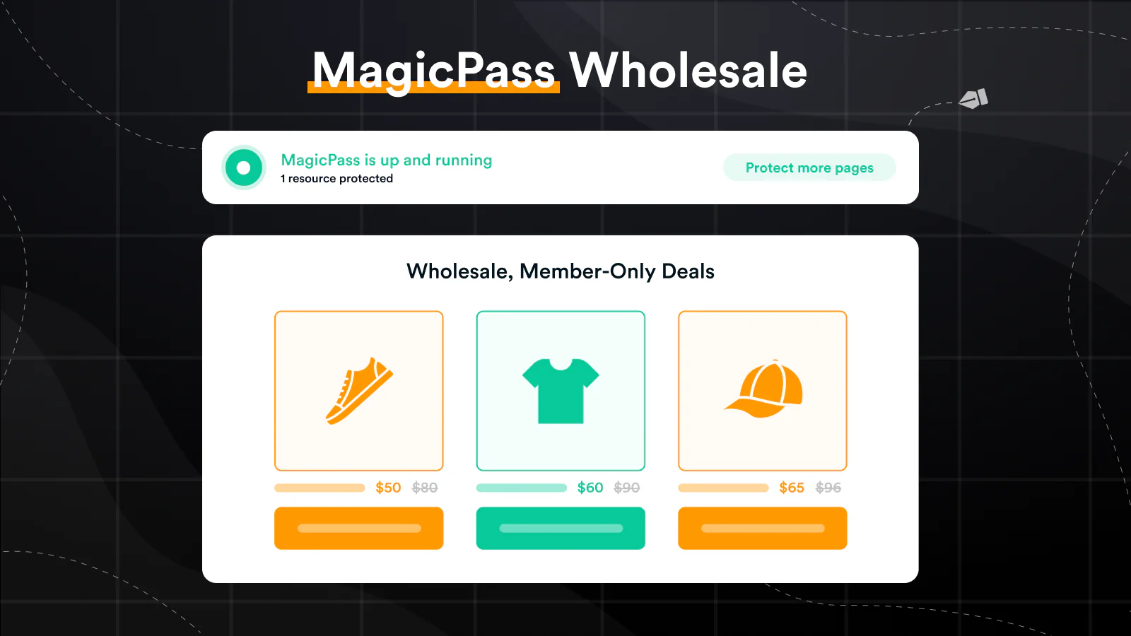 MagicPass wholesale