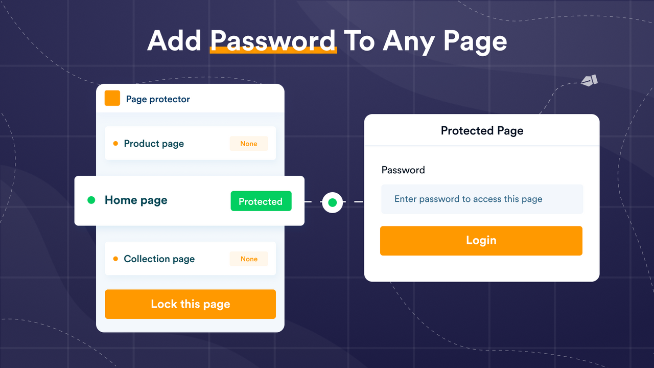 MagicPass Wholesale - Password-protect individual pages for wholesale or  VIP content