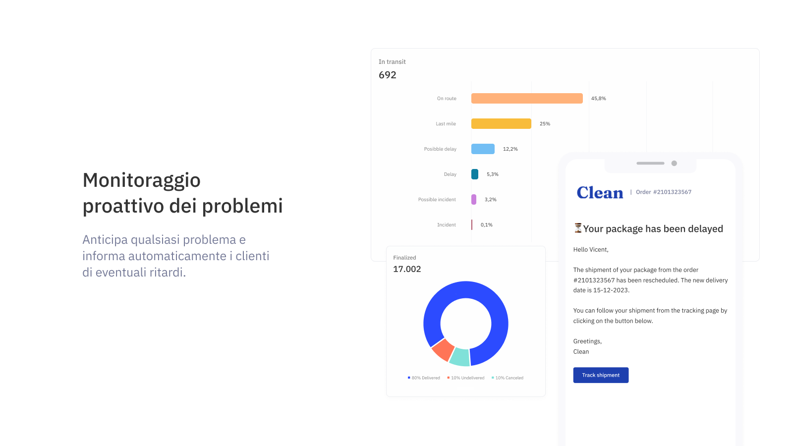 Monitoraggio proattivo dei problemi