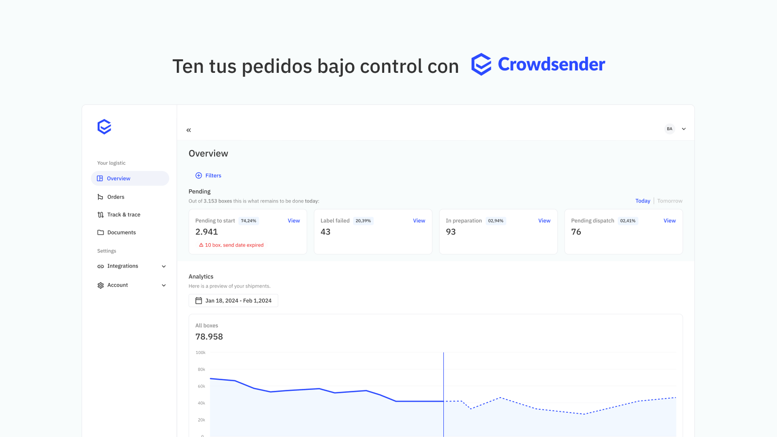 Ten tus pedidos bajo control con Crowdsender