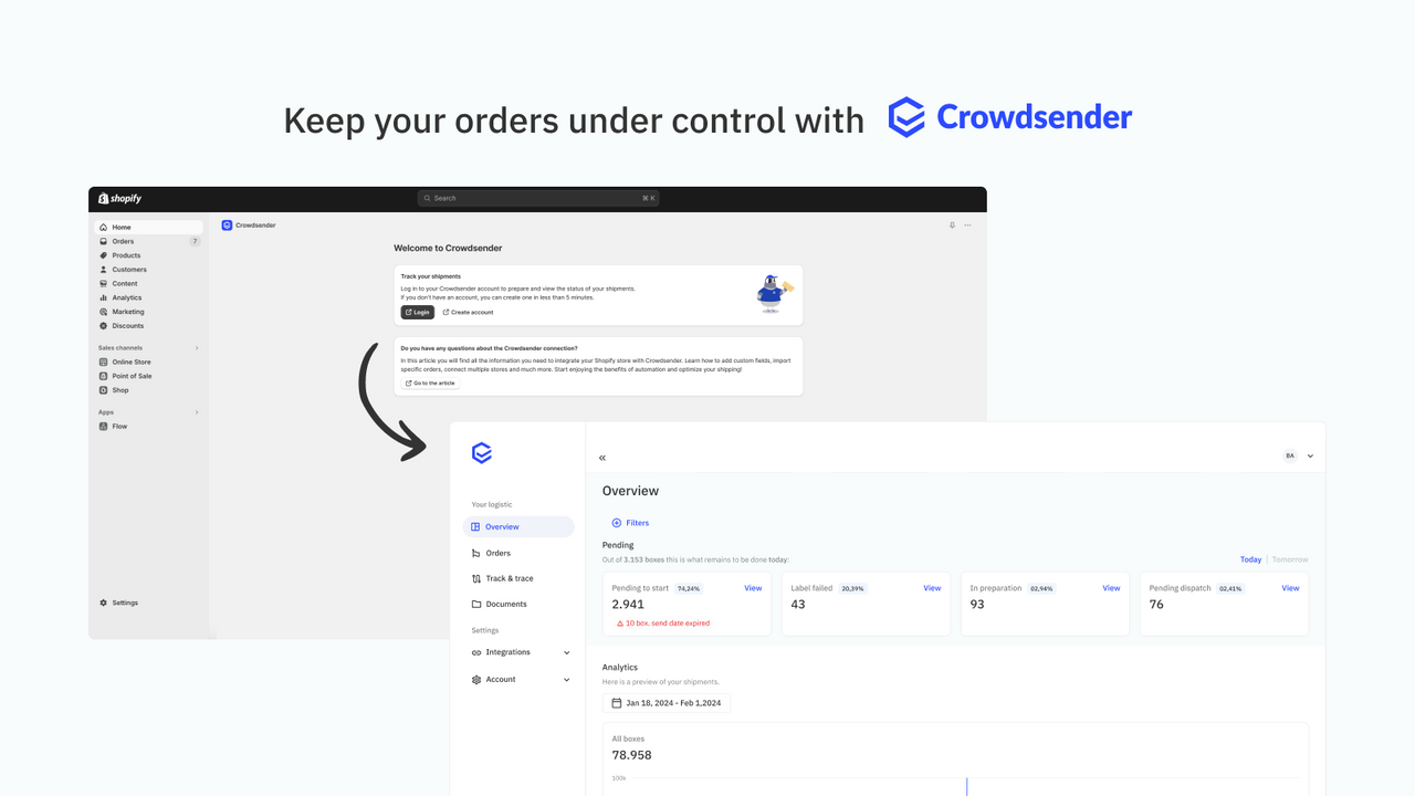 Mantenha seus pedidos sob controle com Crowdsender