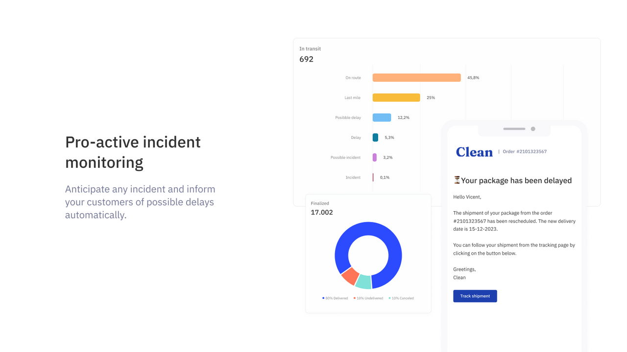 Monitoramento proativo de incidentes