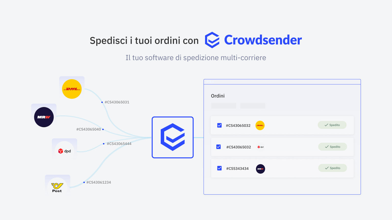 Spedisci i tuoi ordini con Crowdsender