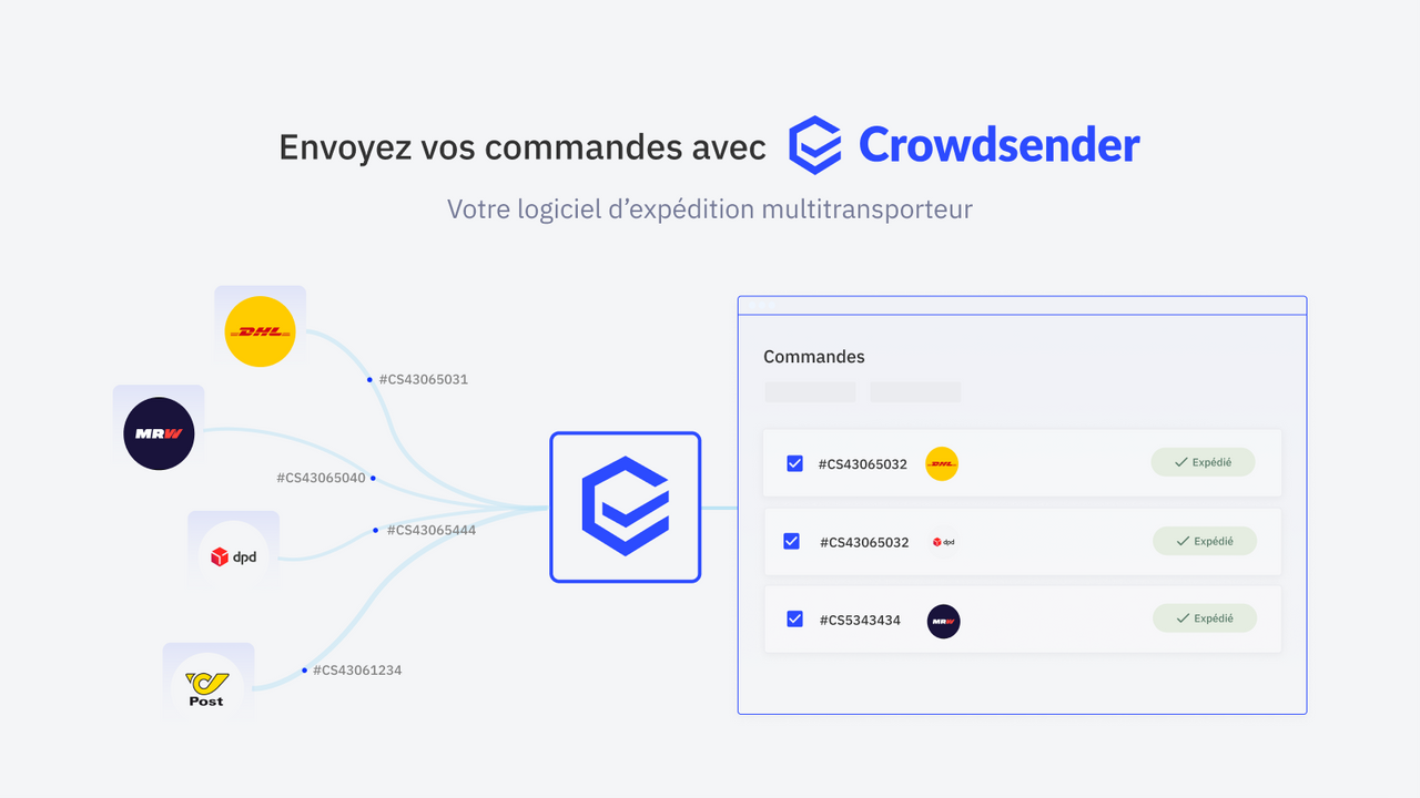 Envoyez vos commandes avec Crowdsender