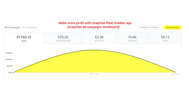 3- Snapchat Pixel Rapportage