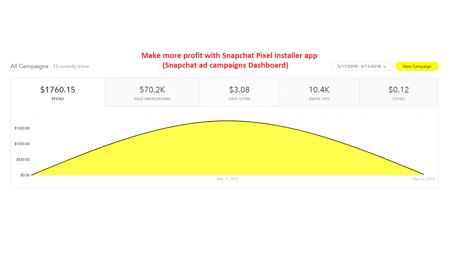 3- Snapchat Pixel Rapportage