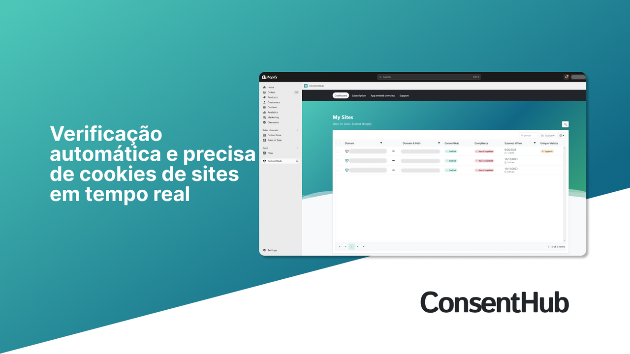 Verificação automática e precisa de cookies de sites em tempo re