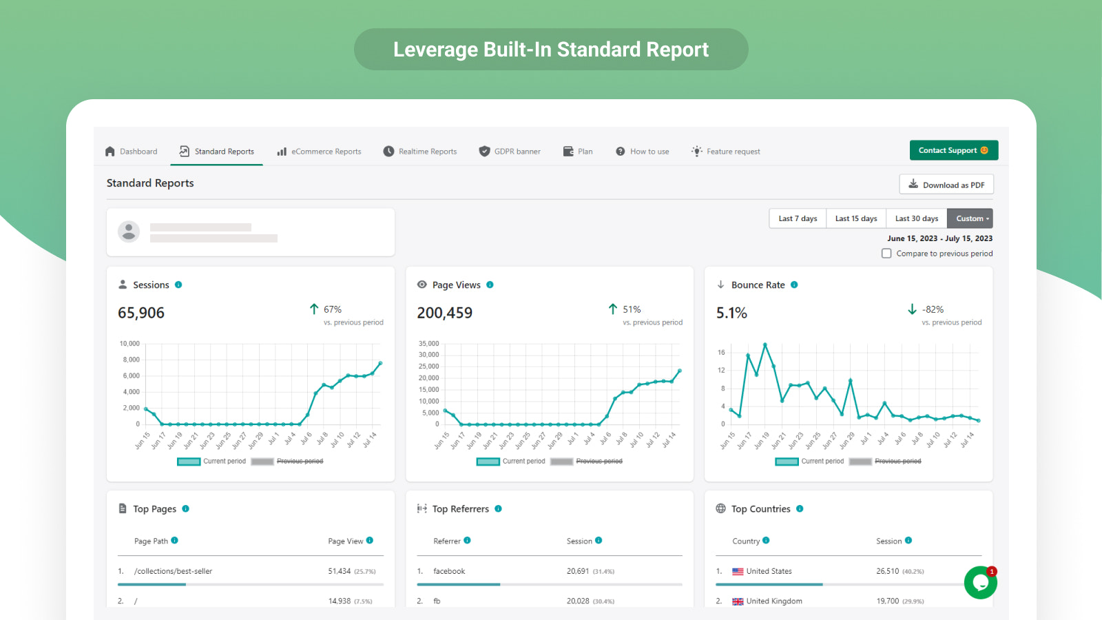 Benut Ingebouwd Standaard Rapport