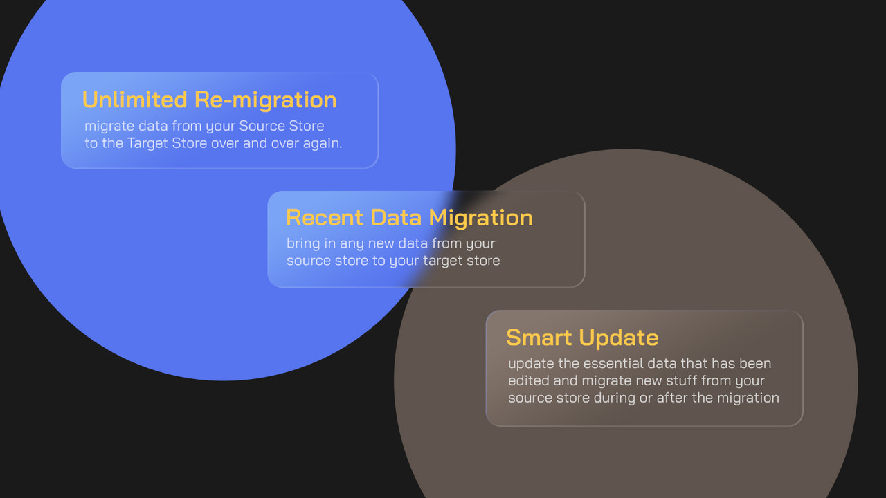 MigrationPro Deal: Free 3-Month Extension for Shopify Migrations