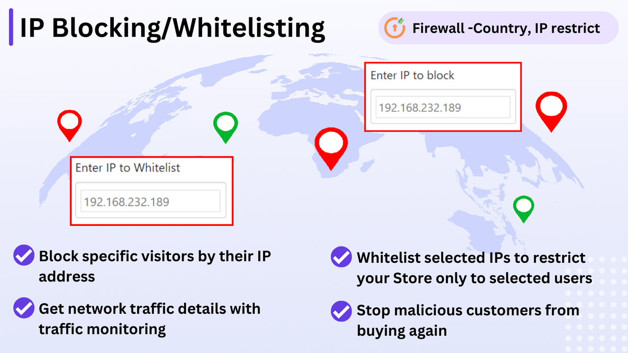 Shopify IP Whitelisting & country blocking for Shopify admin login