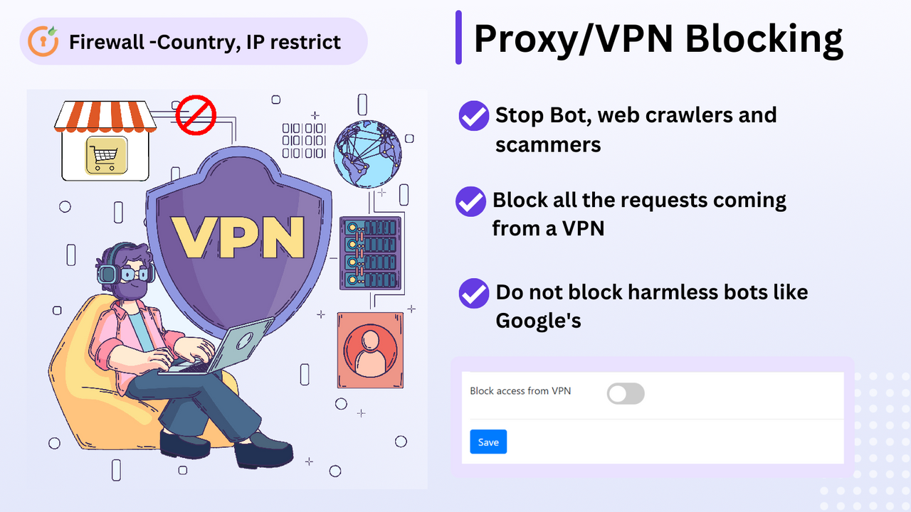 Blokér IP, hvidlist IP, blokér lande, begræns lande