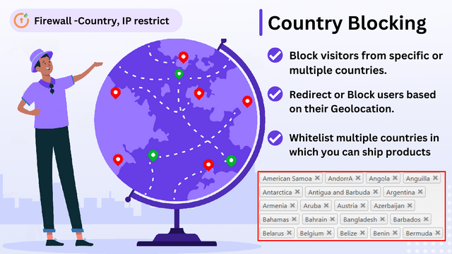 Bloquear IP, Lista Branca de IP, Bloquear Países, Restringir Países