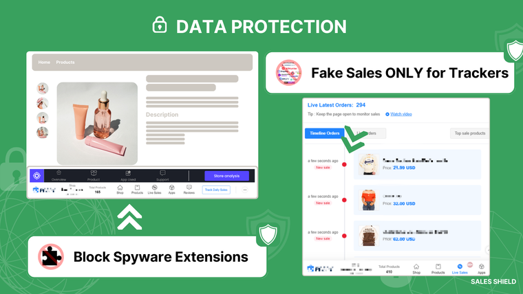 Sales Shield: Store Protection Screenshot