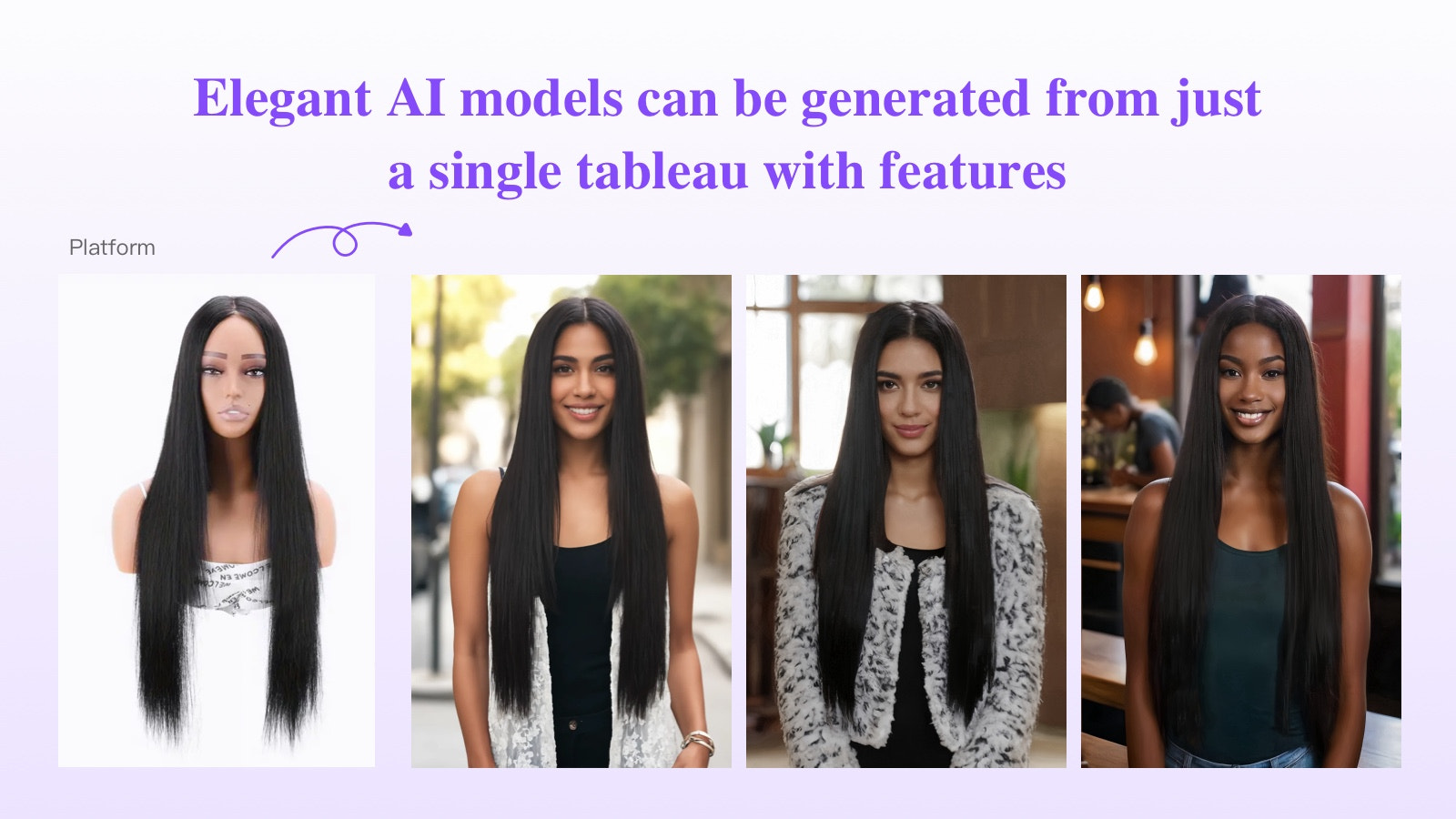 Mannequin Generering AI Modeller