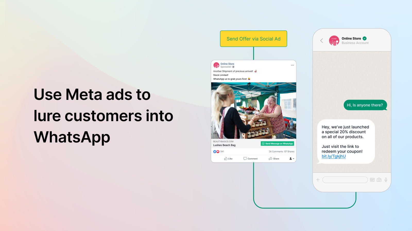 Publicités Meta avec CTA WhatsApp