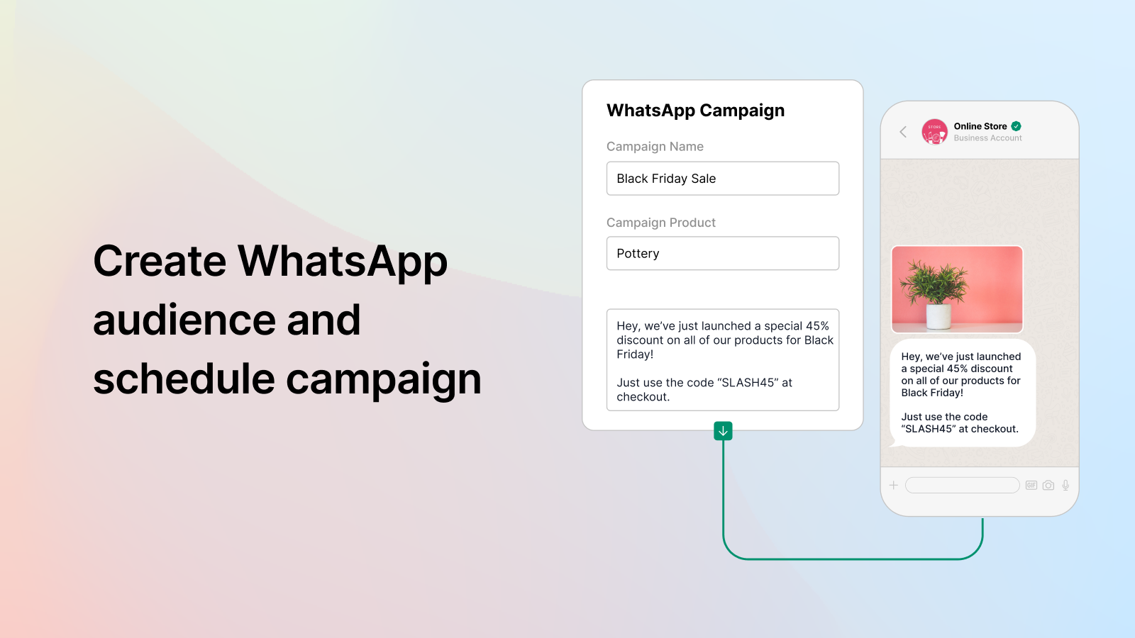 Campanha de transmissão do WhatsApp