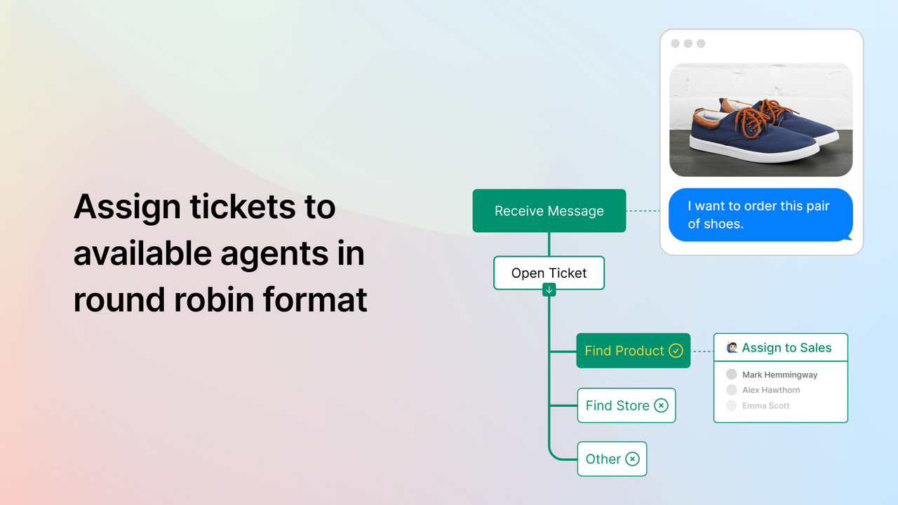 Smart ticket assignment