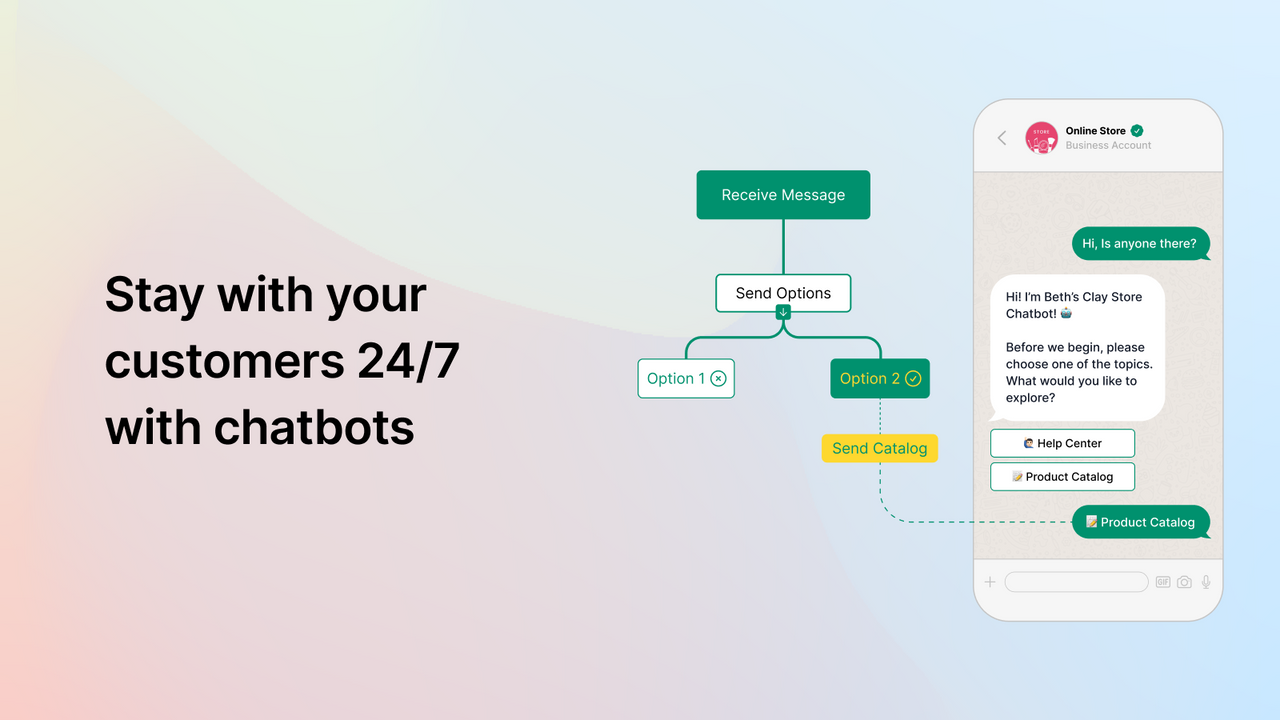 Automatiza canales sociales con chatbot