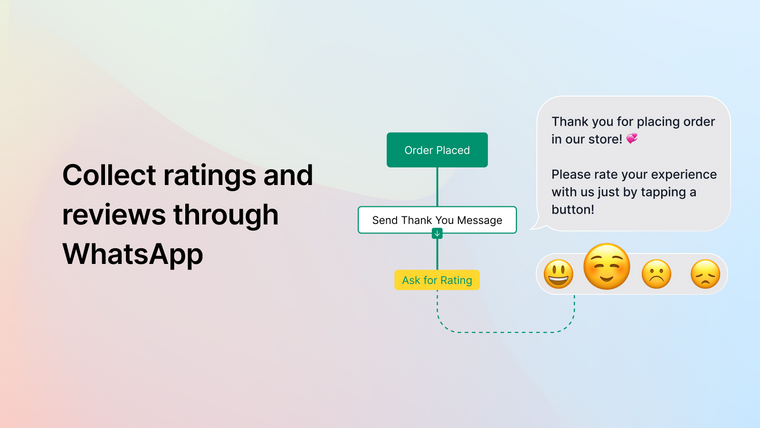 WhatsApp & Helpdesk ‑ MyAlice Screenshot