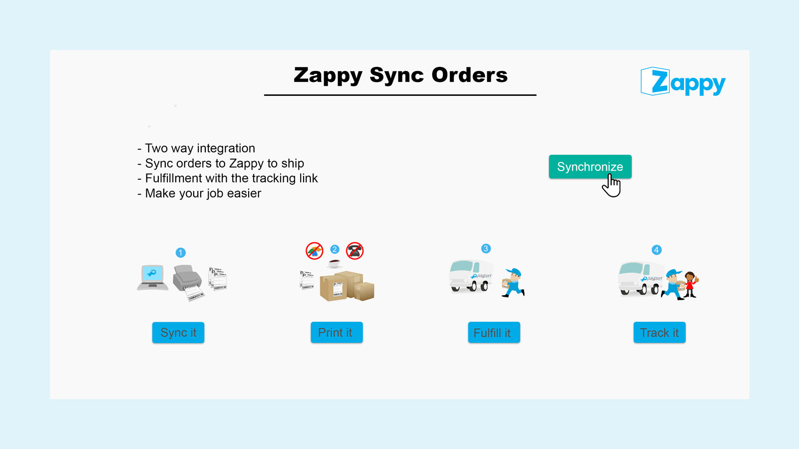 Zappy Sync NZ Screenshot