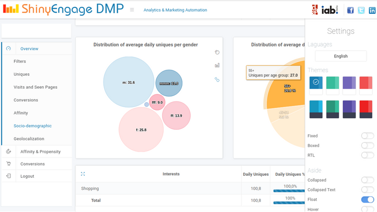 ShinyStat Analytics Screenshot