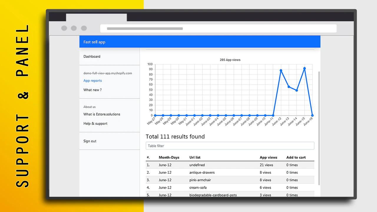 Schnellansicht App Support-Panel