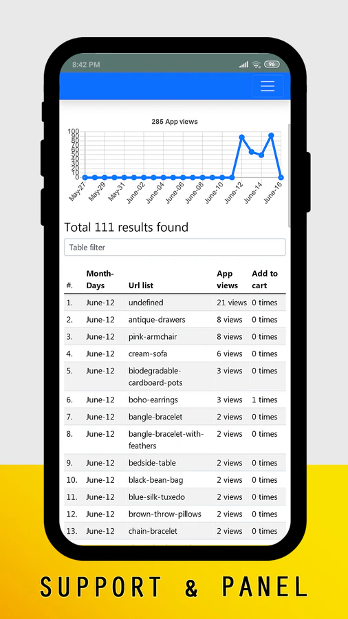 hurtig visning app support panel (mobil / tablets)