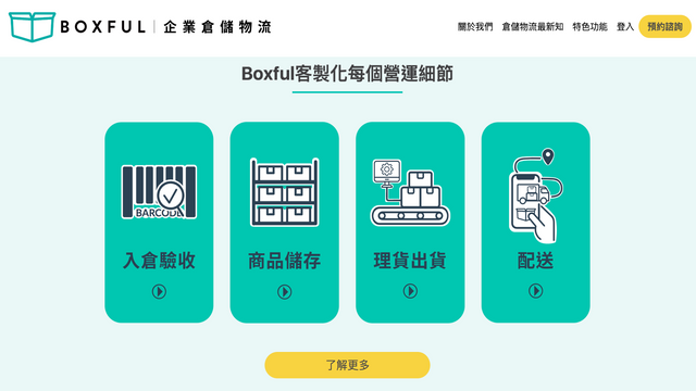 Boxful客製化每個營運細節