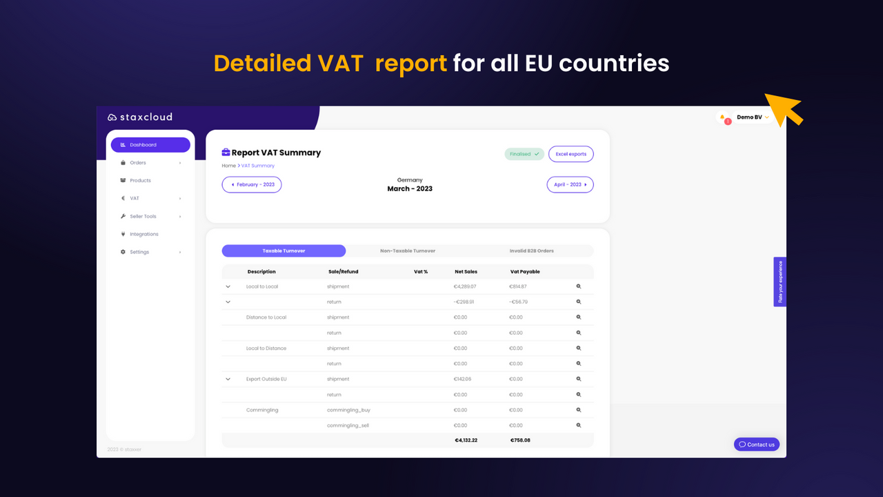 Informe detallado de IVA para todos los países de la UE