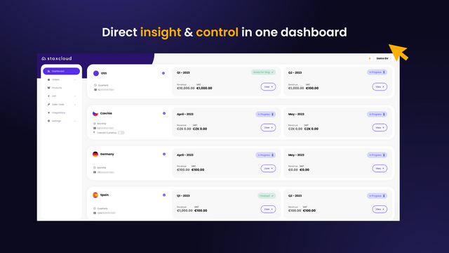 Direkte Einsicht und Kontrolle in einem Dashboard