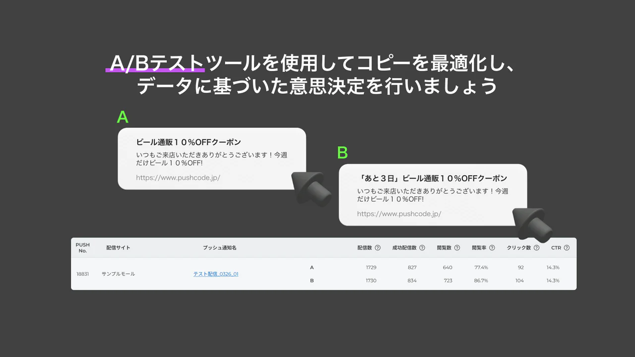 PUSHCODE ‑ Webプッシュ通知サービス - 「カゴ落ち防止」通知を自動に 