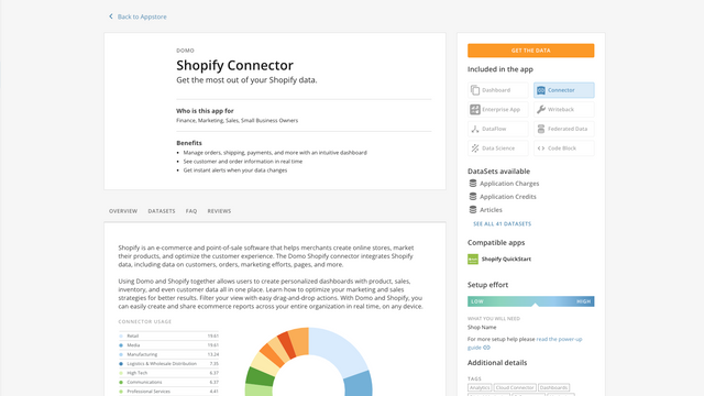 Conector Shopify na Appstore do Domo.  